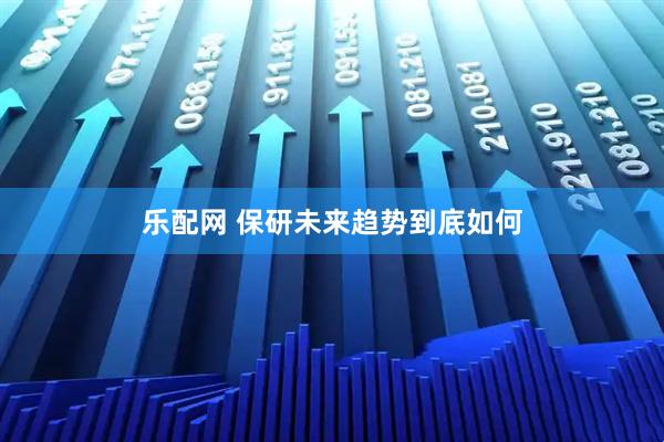 乐配网 保研未来趋势到底如何